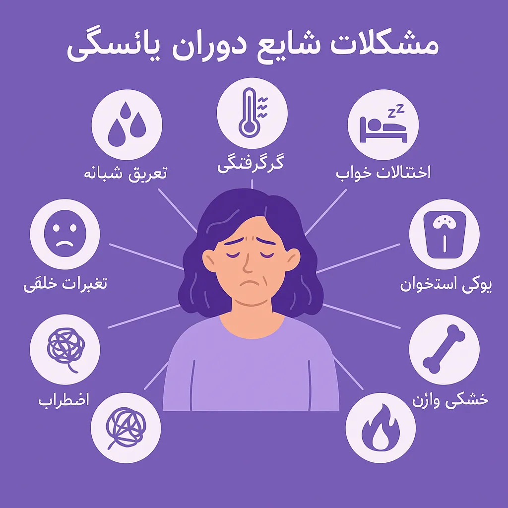 مشکلات شایع یائسگی